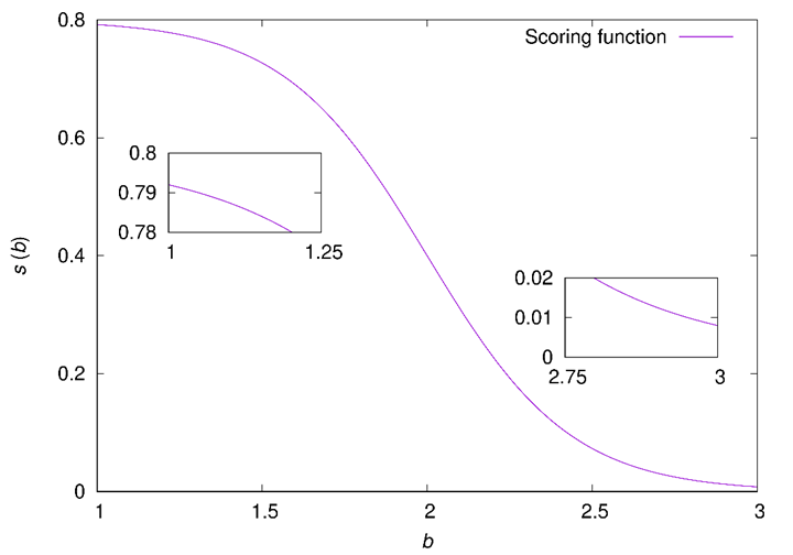 Diagram

Description automatically generated